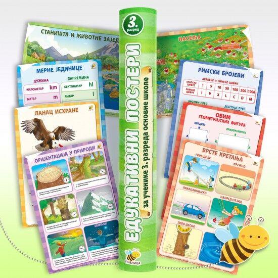 Edukativni posteri za učenike 3. razreda osnovne škole - Goran Marković