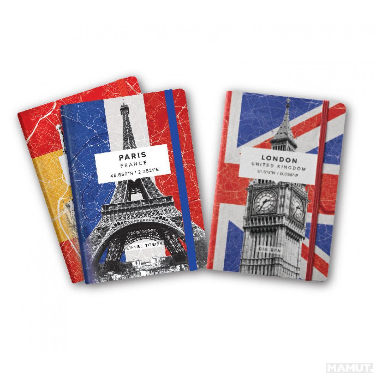 Notes Cities Dzepni A7