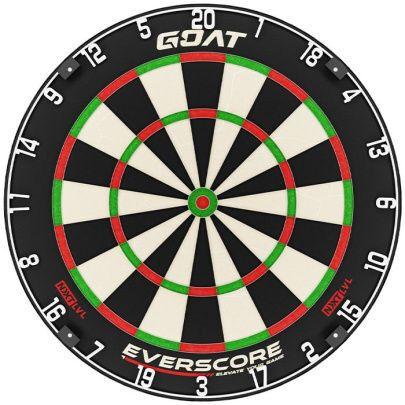 Goat Everscore Pikado Meta