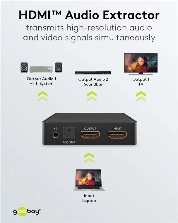 Goobay HDMI™ Audio Extractor 4K @ 30 Hz, Crna