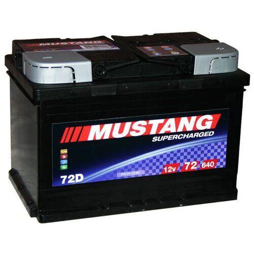 Toplo 12V/72Ah+D CASTROL SLI-DIN(640A) L03