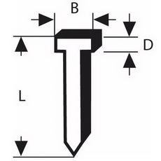 BOSCH PRIBOR Ekseri za heftalicu 2.8x1.65x25mm tip 49 1000kom
