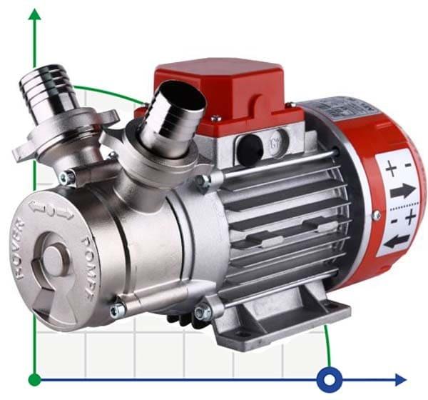 Rover Pumpa 750W/12V Marina Novax 30 Rover