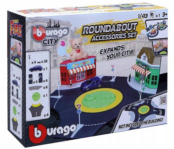 BURAGO Garaže i pruge Gradski kružni tok