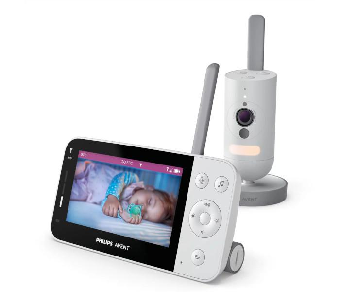 Baby monitor sa video nadzorom, standard