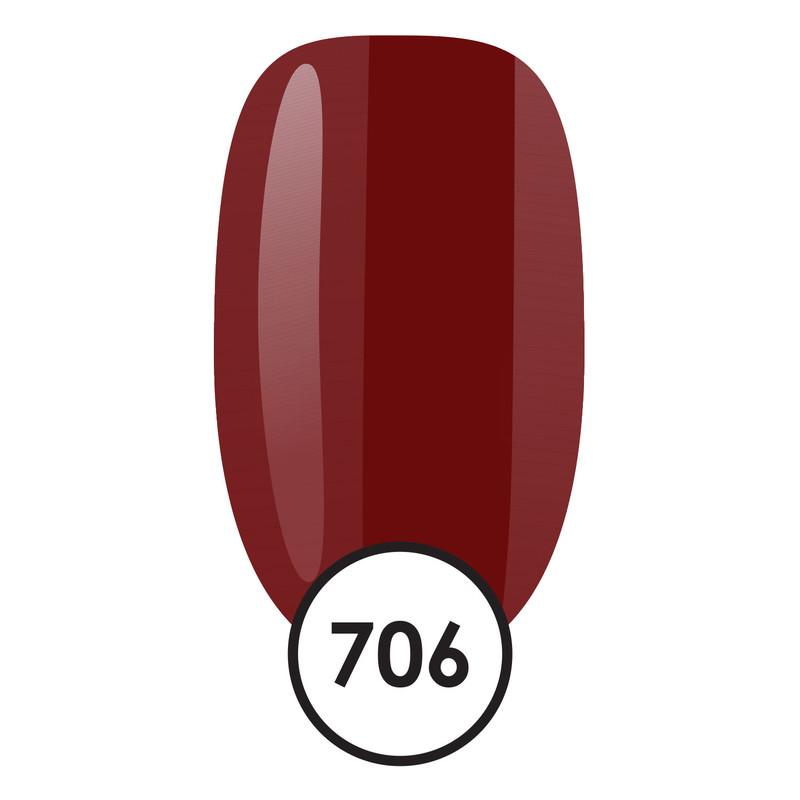 Urban Pro Natural Line UV/LED Hybrid Scarlet, Bordo