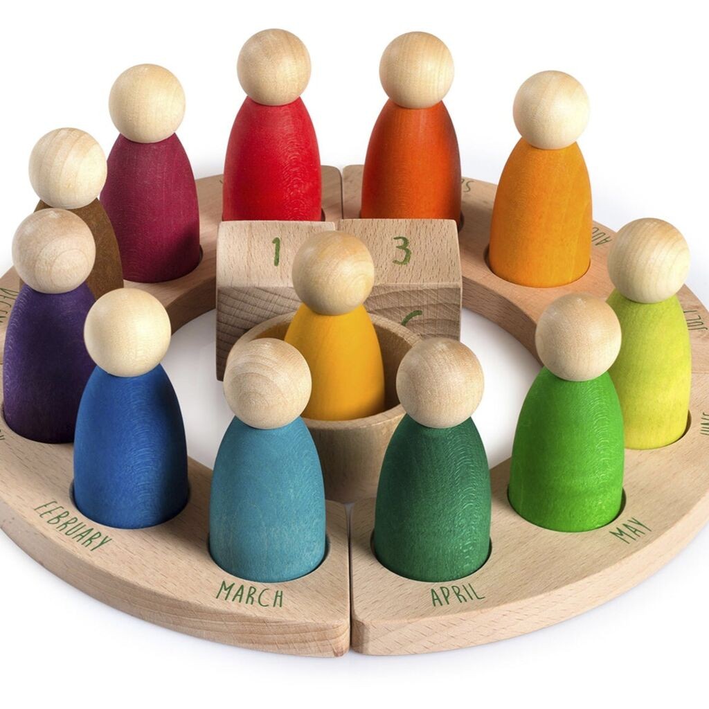 Grapat Vječni Kalendar