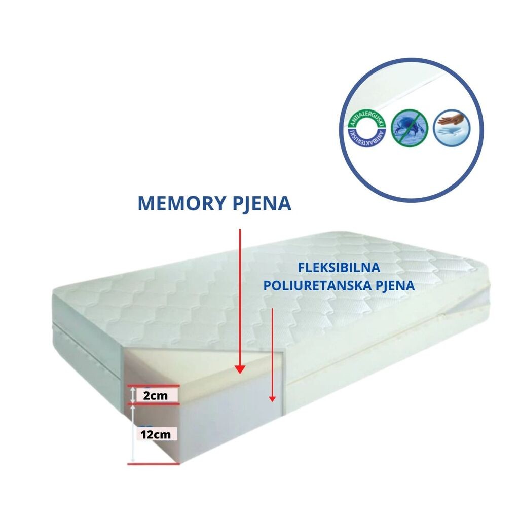 Dušek Memori 120X60(12+2)