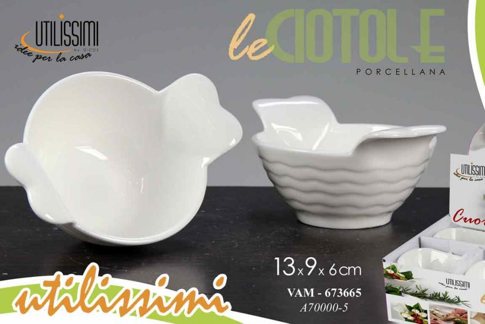 Gicos Zdjela - 673665