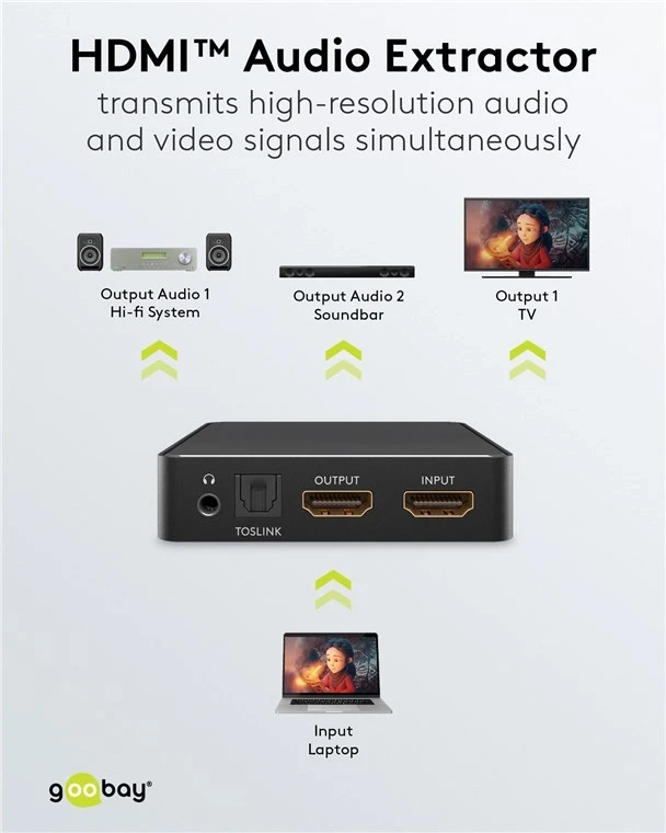 Goobay HDMI™ Audio Extractor 4K @ 30 Hz, Crna
