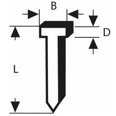 BOSCH PRIBOR Ekseri za heftalicu 1.8x1.27x23mm tip 47 1000kom