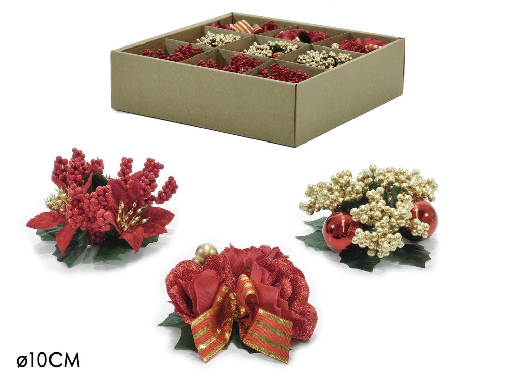 Svijećnjak Crveni Crvena