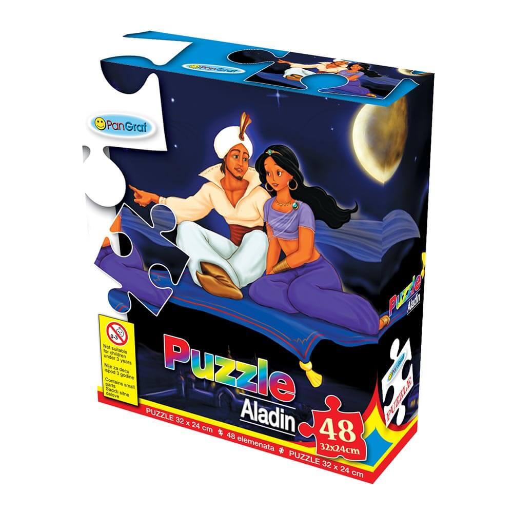 image for product