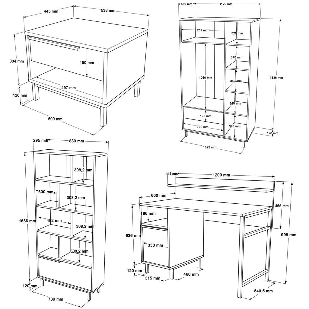 image for product