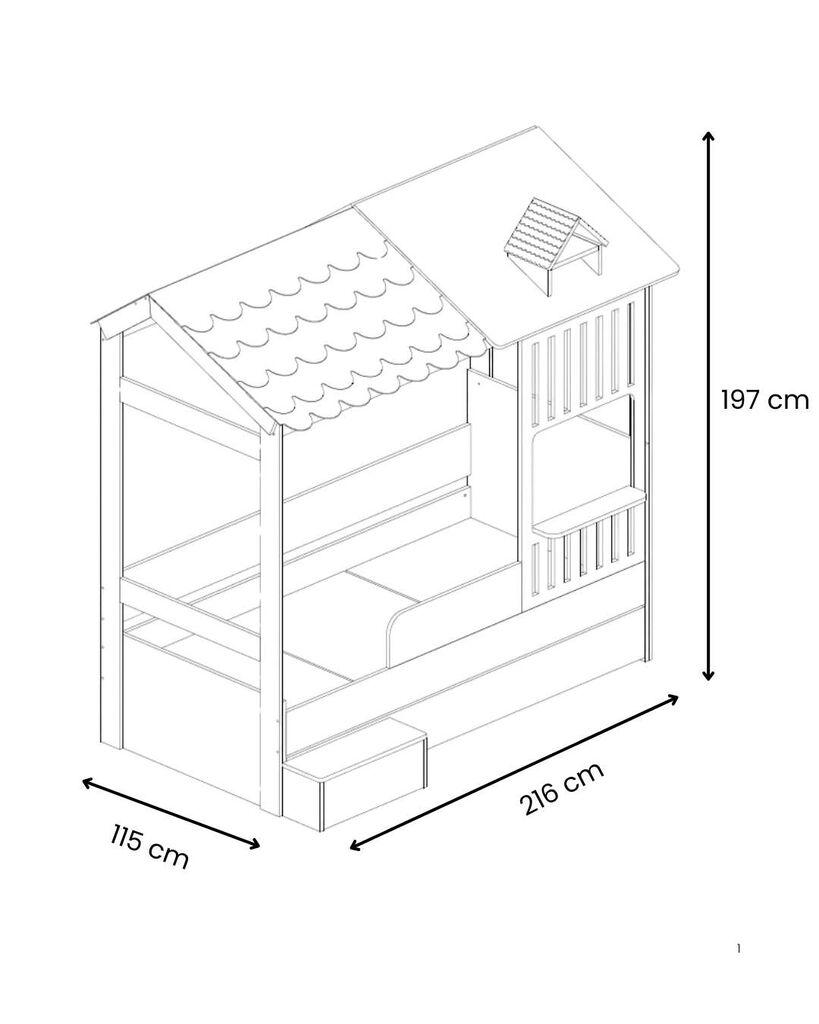 image for product