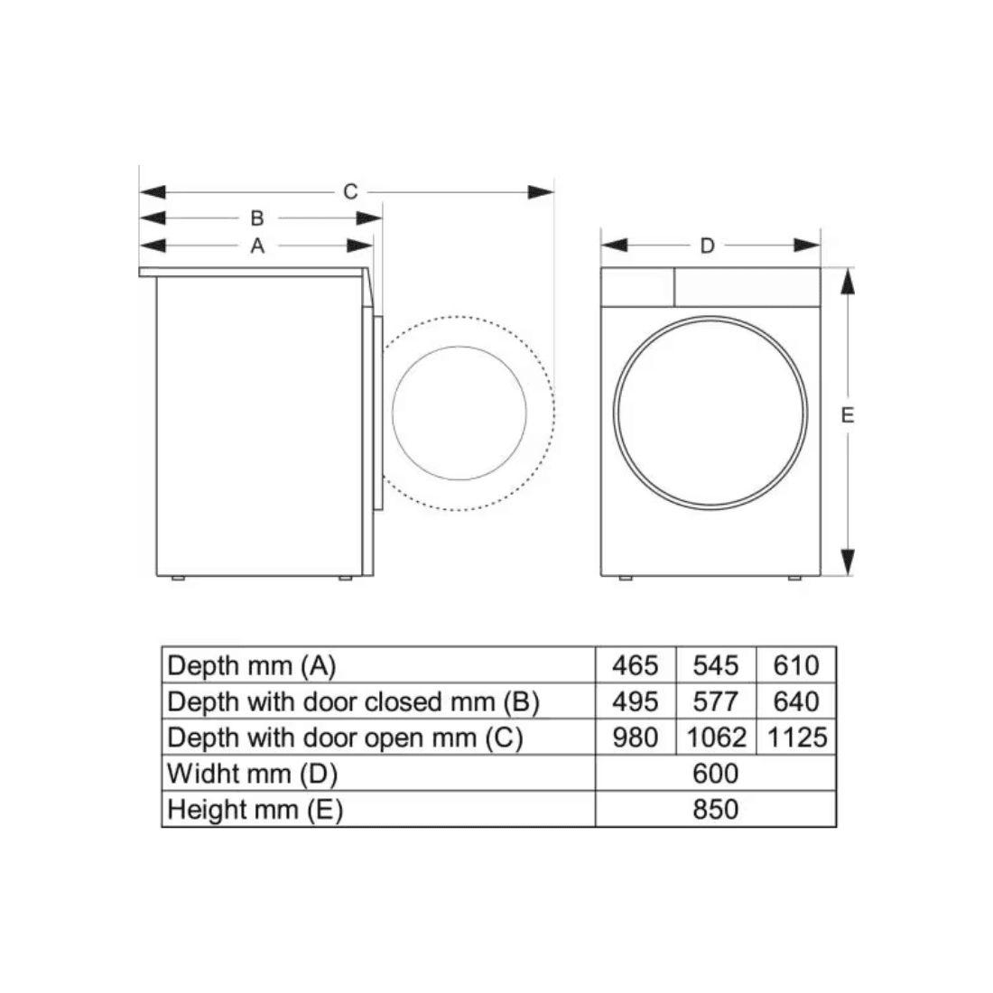 image for product