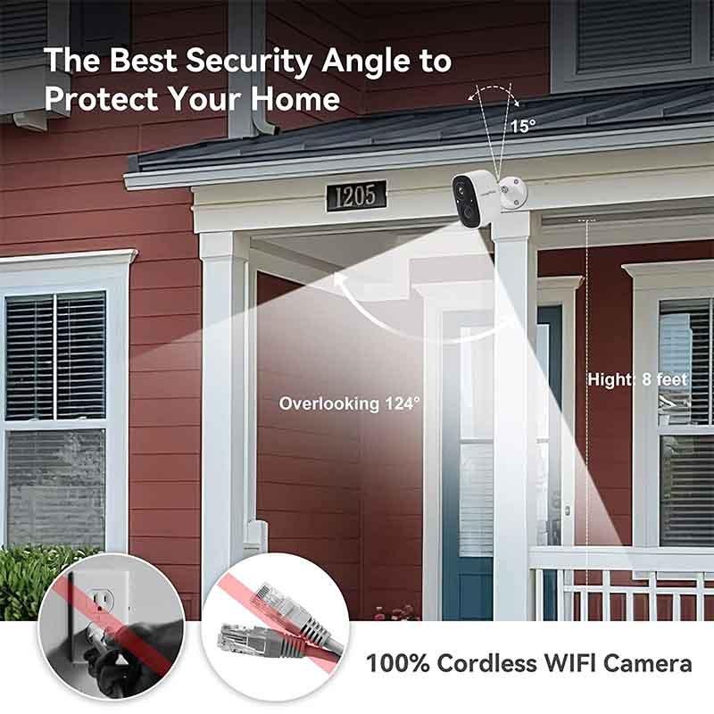 image for product